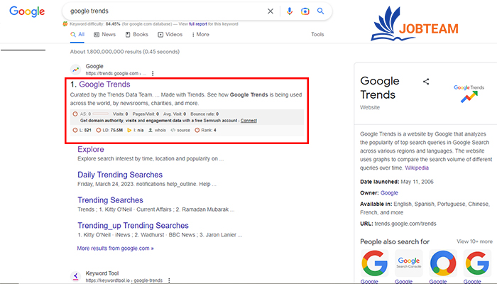 ورود به گوگل ترندز (Google Trends) ورود به گوگل ترندز (Google Trends)